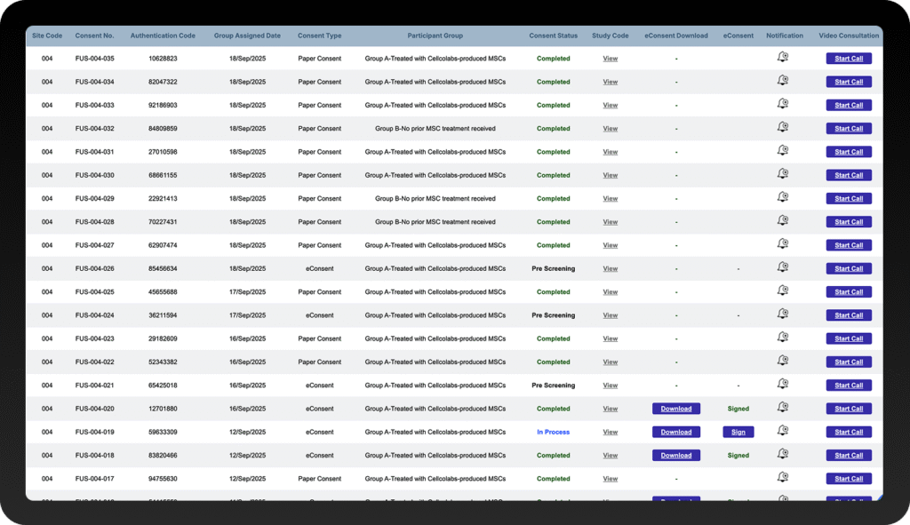 A tablet screen showing the Clinion eConsent dashboard with a table of patient consent records.