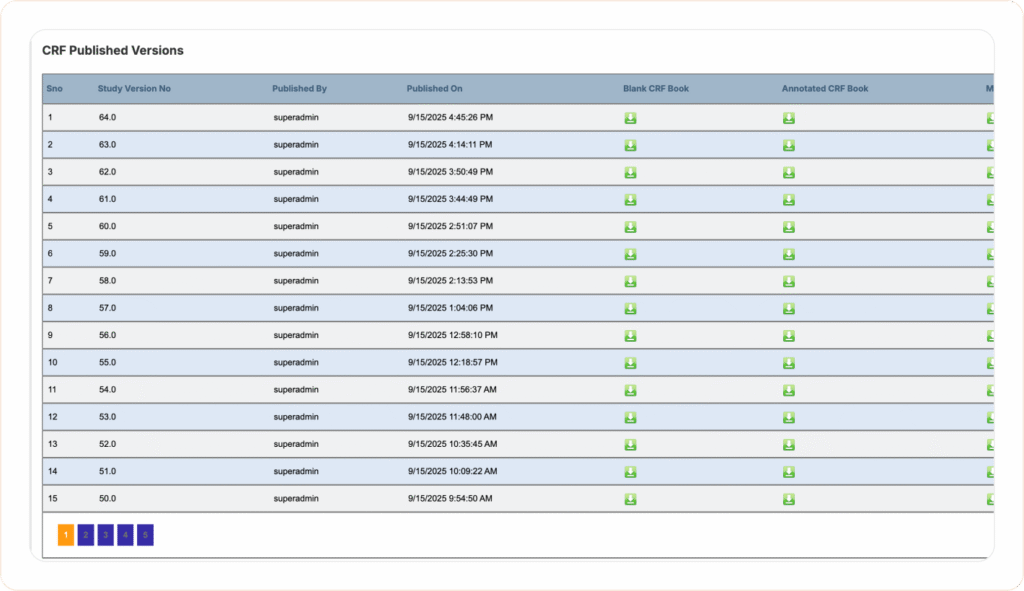 Clinion EDC platform - CRF Published Versions screen, showing a list of study versions.