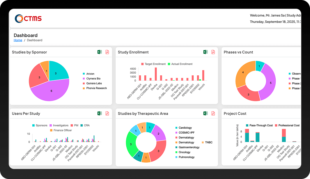 CTMS | Clinical Trial Management System for Sponsors & CROs
