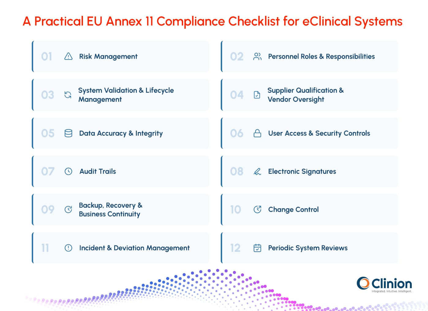 EU Annex 11 Compliance Checklist for eClinical Systems