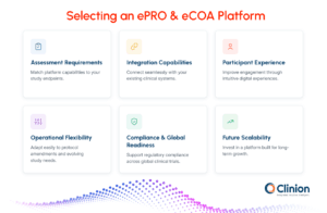Selection framework for an ePRO and eCOA platform, covering assessment requirements, integration capabilities, participant experience, operational flexibility, compliance, global readiness, and future scalability.