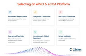 Selection framework for an ePRO and eCOA platform, covering assessment requirements, integration capabilities, participant experience, operational flexibility, compliance, global readiness, and future scalability.